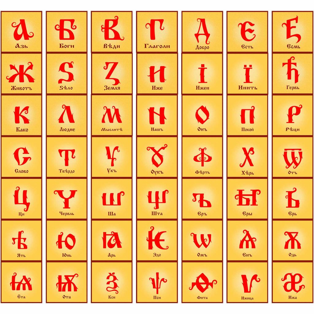 Как назывались буквы славянской азбуки и славянской азбуки. Значение инициалов